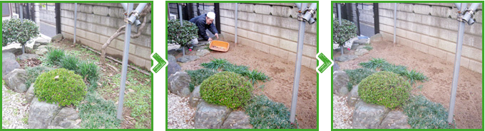 除草・芝刈り